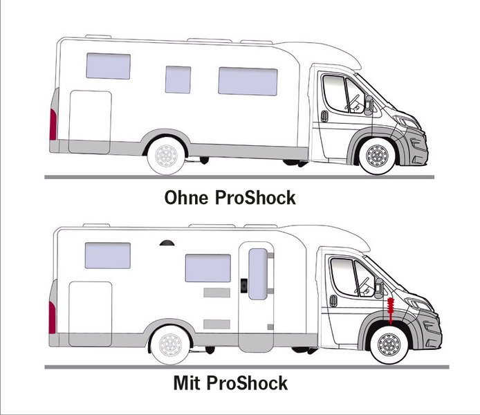 Linnepe ProShock Ducato Light - 2