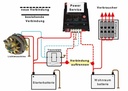 Power Service PWS 4-30 - 2