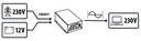 PowerWave İnverter 500W - 5