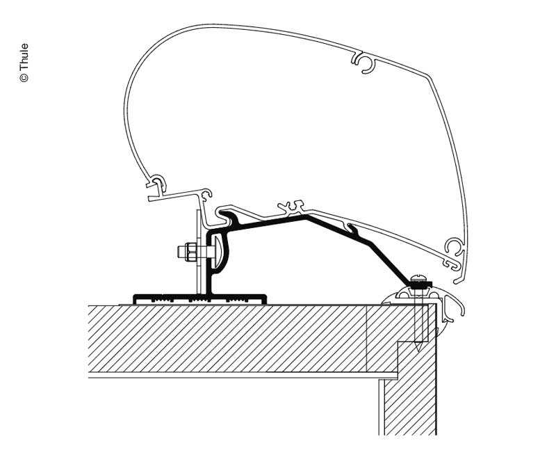 Omni.Car.Roof Adapter 3,5