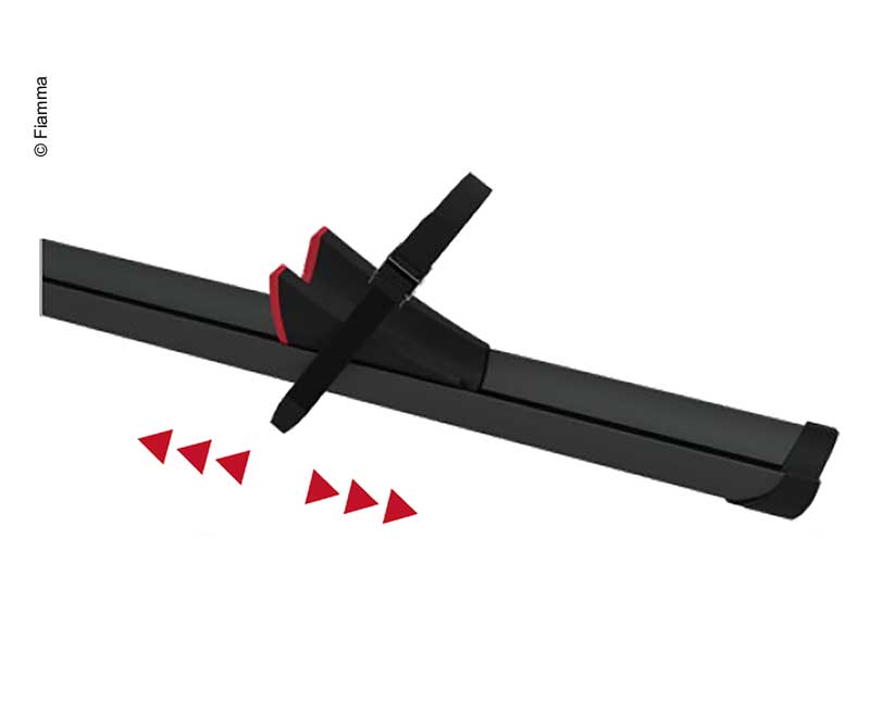 Fiamma Rail Premium 139cm