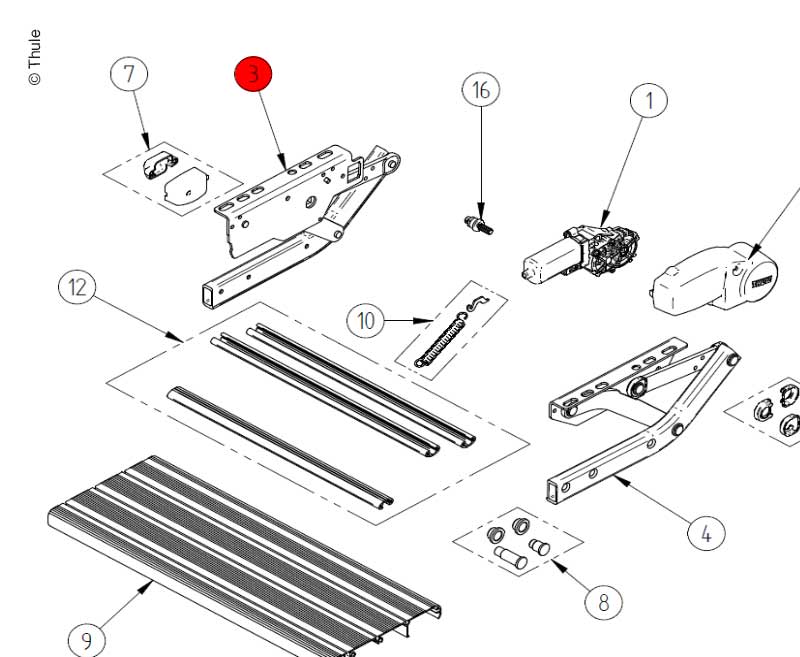 Sol Yan Grup Thule Step V10