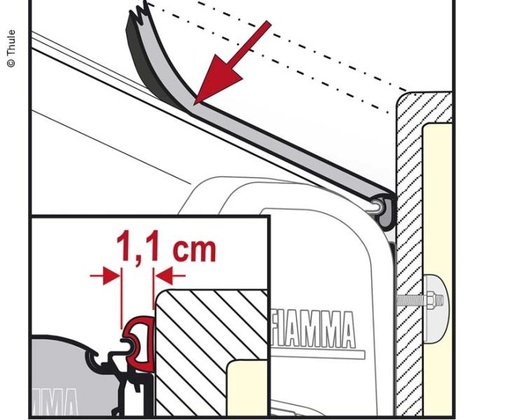 [REIMO-433841] Kit Rain Guard S 550 Yağmur Koruma Kiti