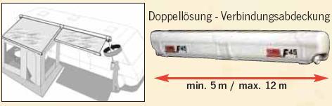 [REIMO-43546] Kit Double Awning F45i